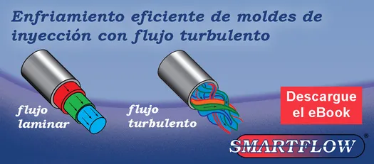 Enfriamiento de moldes de inyección: flujo turbulento y número de Reynolds